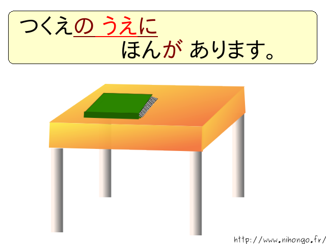 天王星には衛星がいくつありますか?